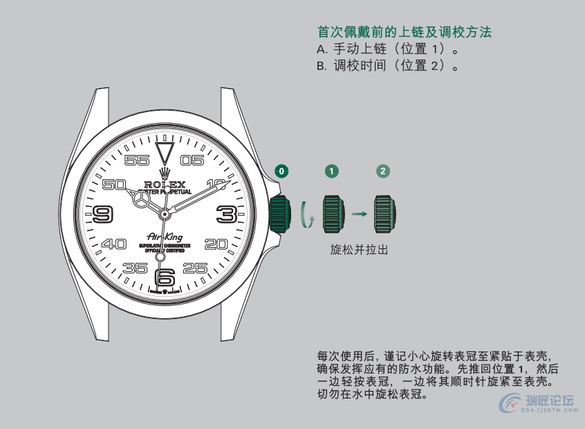 劳力士手表说明书-空中霸王型系列
