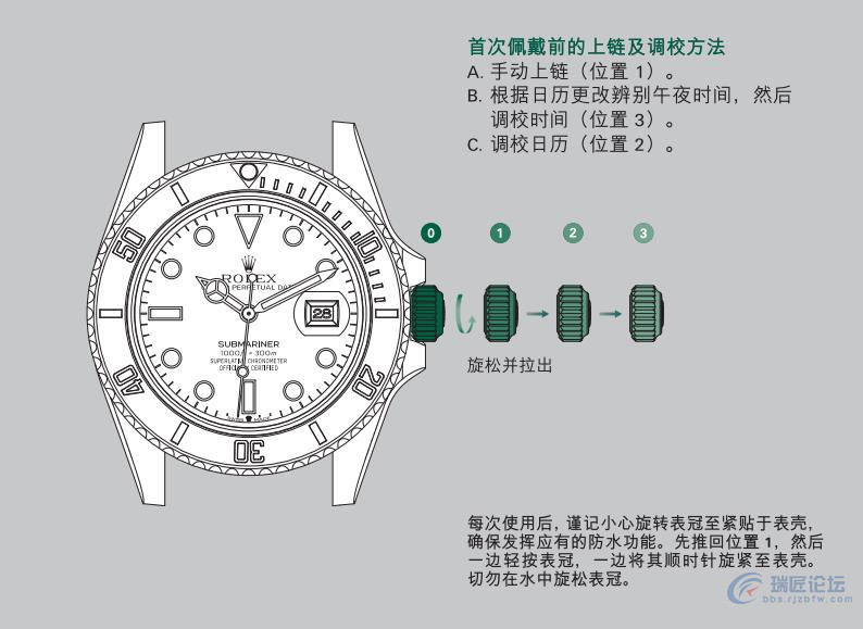 劳力士手表说明书-潜航者型系列