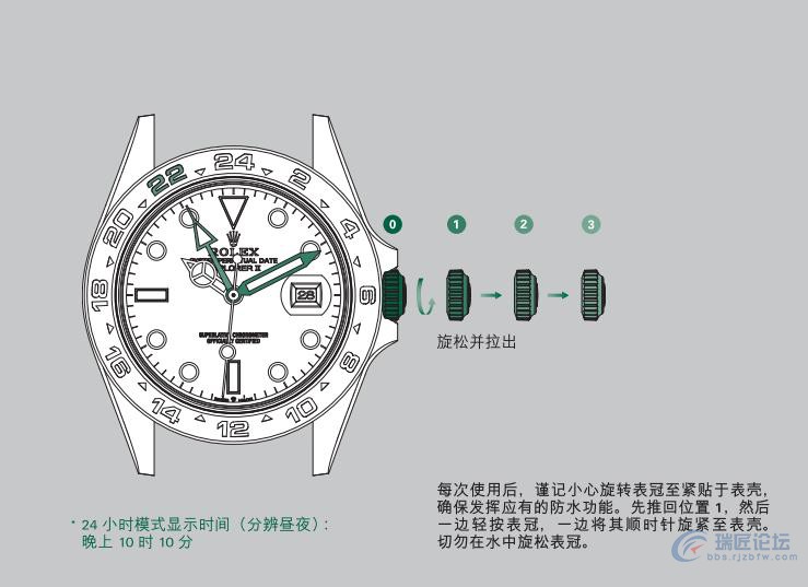 劳力士手表说明书-探险家型II系列