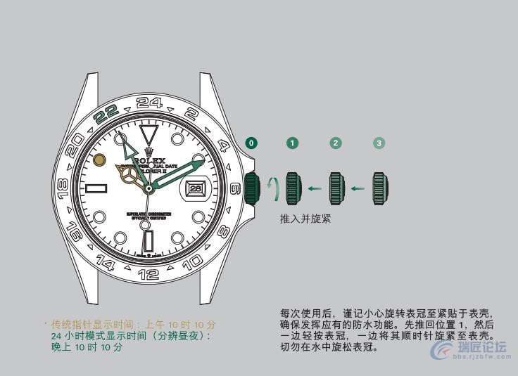 劳力士手表说明书-探险家型II系列