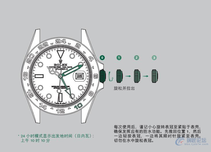 劳力士手表说明书-探险家型II系列