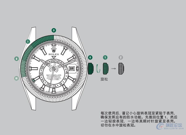 劳力士手表说明书-纵航者型系列