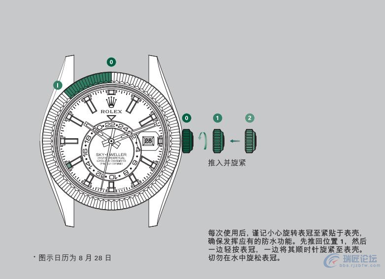 劳力士手表说明书-纵航者型系列