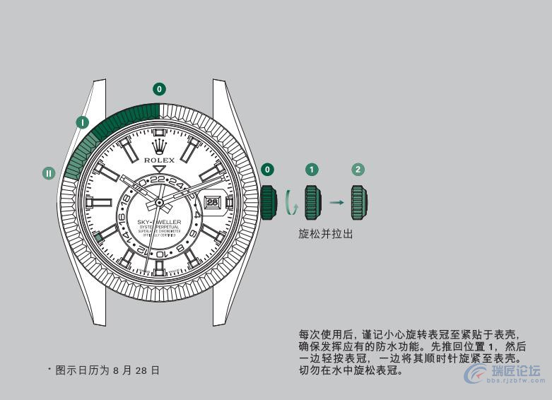 劳力士手表说明书-纵航者型系列