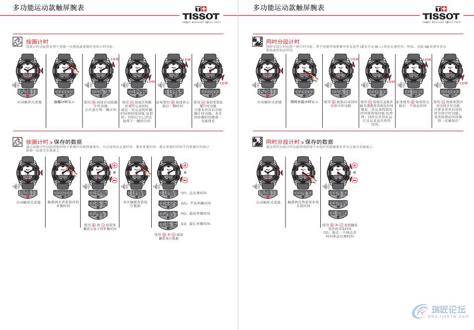 天梭手表使用说明书-多功能运动款触屏腕表