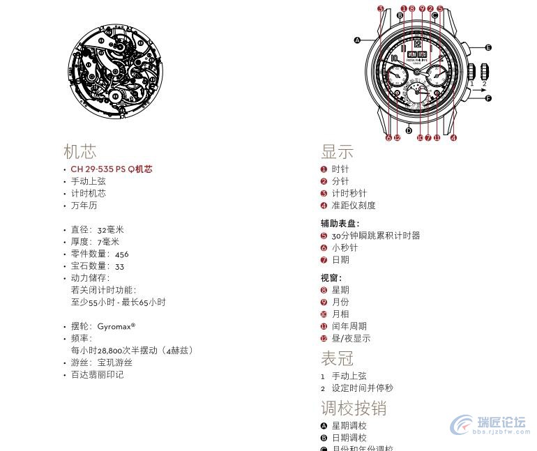 百达翡丽手表使用说明书-P2423