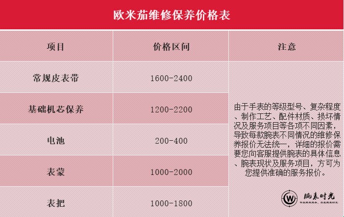 欧米茄维修保养价格表