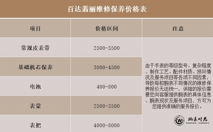 百达翡丽维修保养价格表		