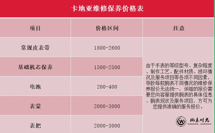 卡地亚维修保养价格表