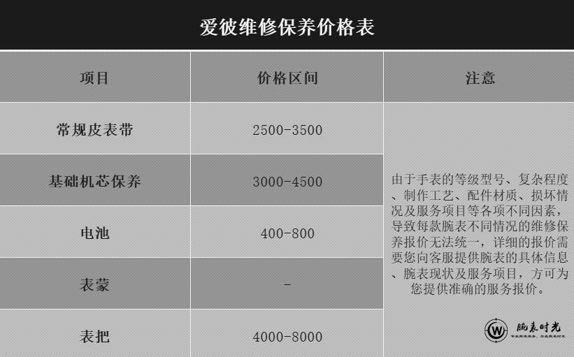 爱彼维修保养价格表
