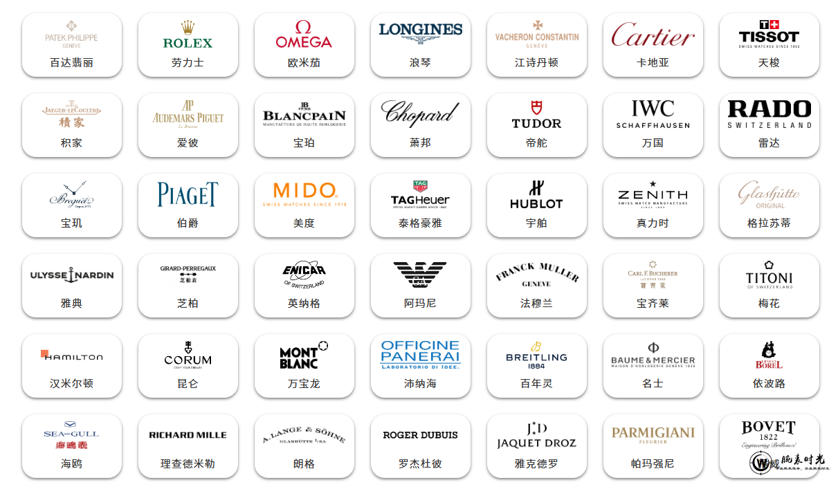 腕表时光官方名表服务中心｜网点地址与电话权威信息公示（2026年最新）