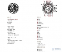 百达翡丽手表使用说明书-P2423
