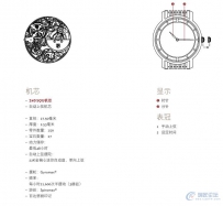 百达翡丽手表使用说明书_P3708